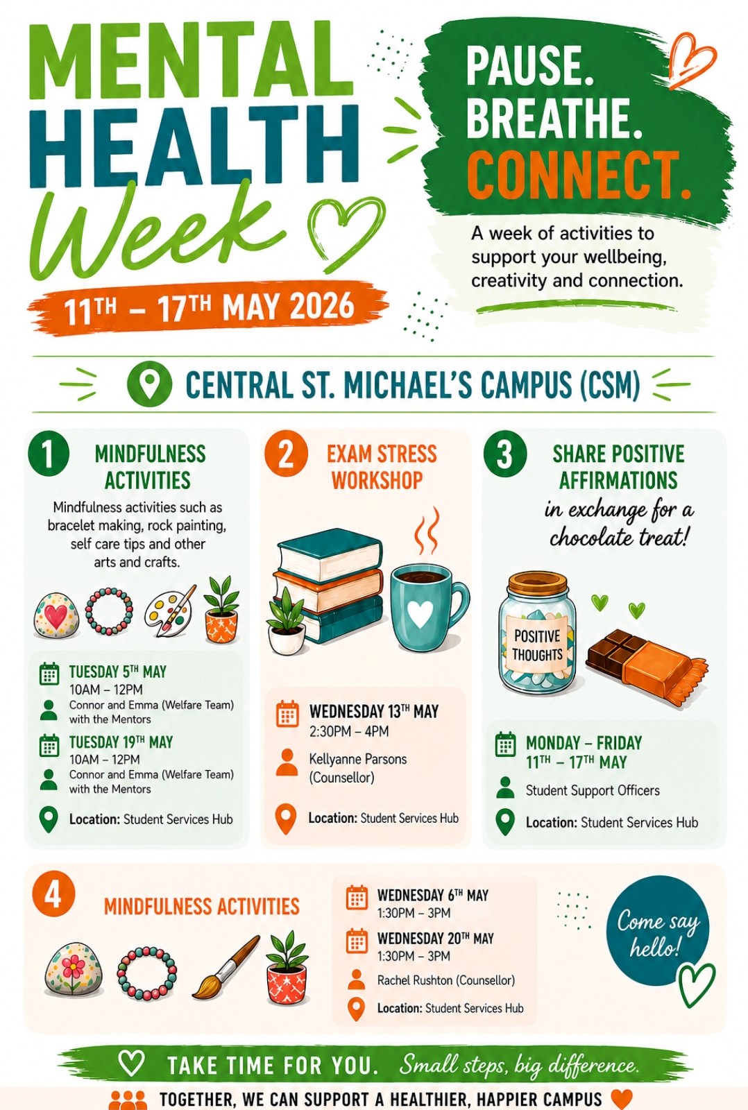 Mental Health Awareness Week