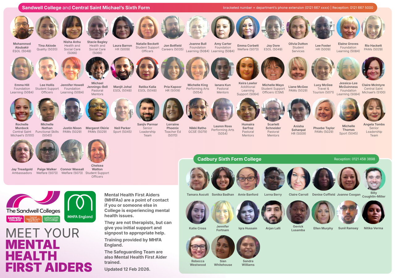 Mental Health First Aiders